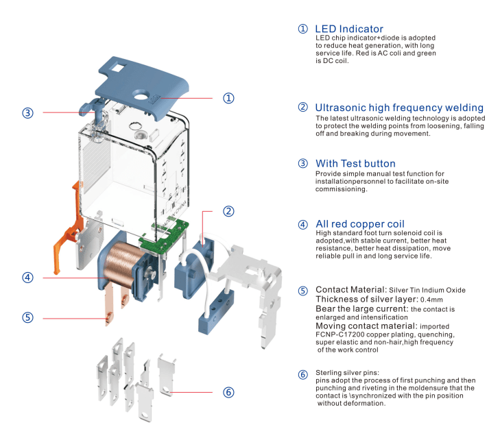 relays 1