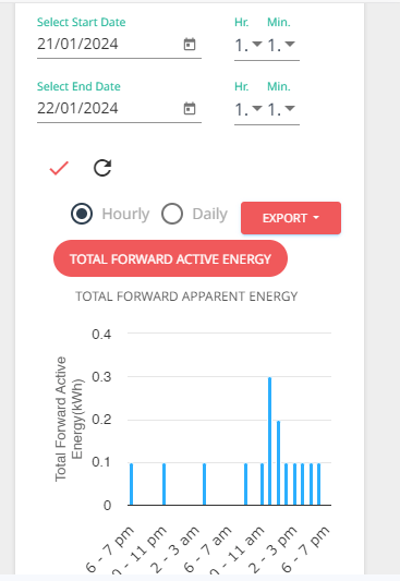 energy monitoring on phone