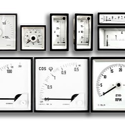 Measuring & Testing